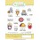 Motivstempel Beautiful Mind A5