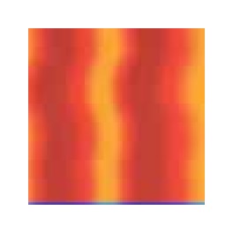 Color-Dekor 180° Style orange