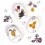 Kindertattoos Fantasie und Entdecker